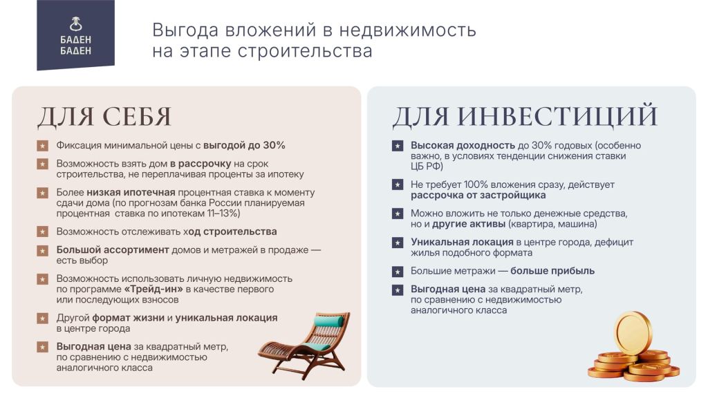 Продажа дома, 113м <sup>2</sup>, 1 сот., Нижний Новгород, Агрономическая ул,  2л