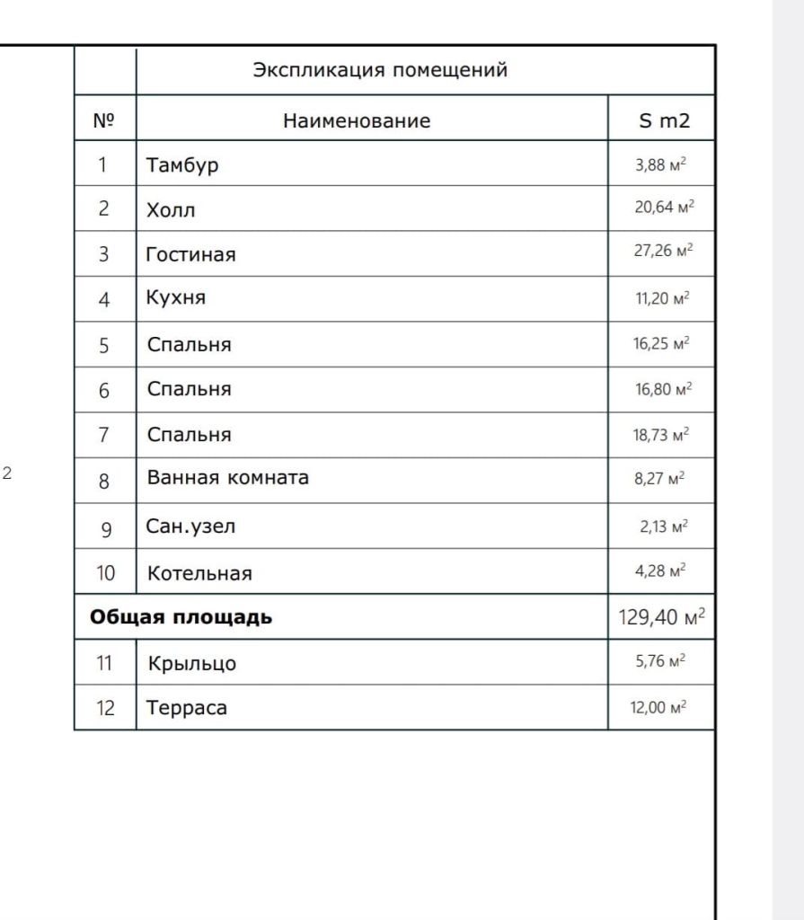 Продажа дома, 147м <sup>2</sup>, 6 сот., Решетиха, Космонавтов 