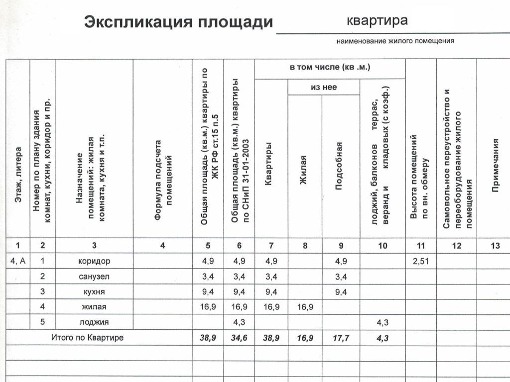 Продажа 1-комнатной квартиры, Казань, Колымская ул,  15