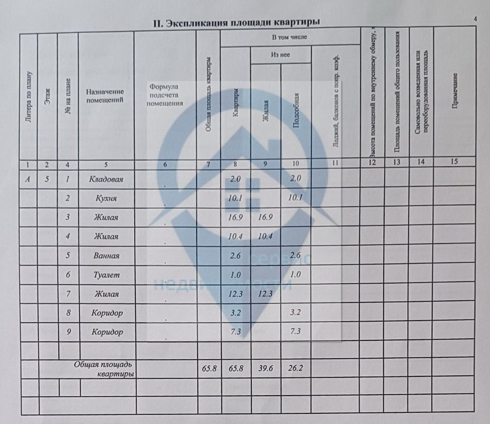 Продажа 3-комнатной квартиры, Кохма, Владимирская ул,  23