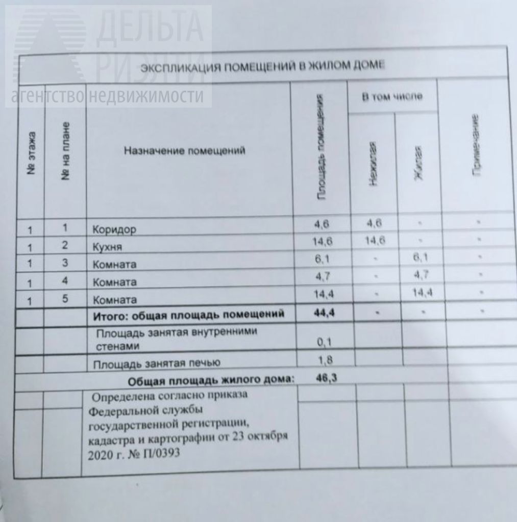 Продажа дома, 46м <sup>2</sup>, 5 сот., Иваново, Железнодорожная 6-я ул,  3
