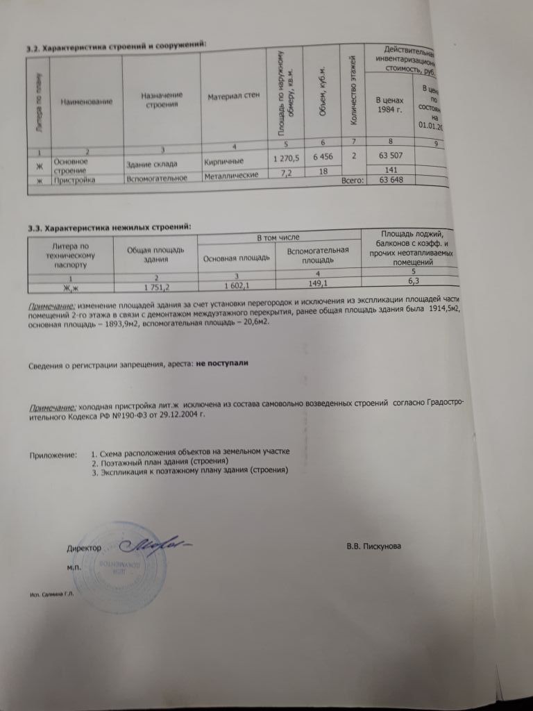 Продажа коммерческой недвижимости, 1751м <sup>2</sup>, Кострома, Мира пр-кт,  151