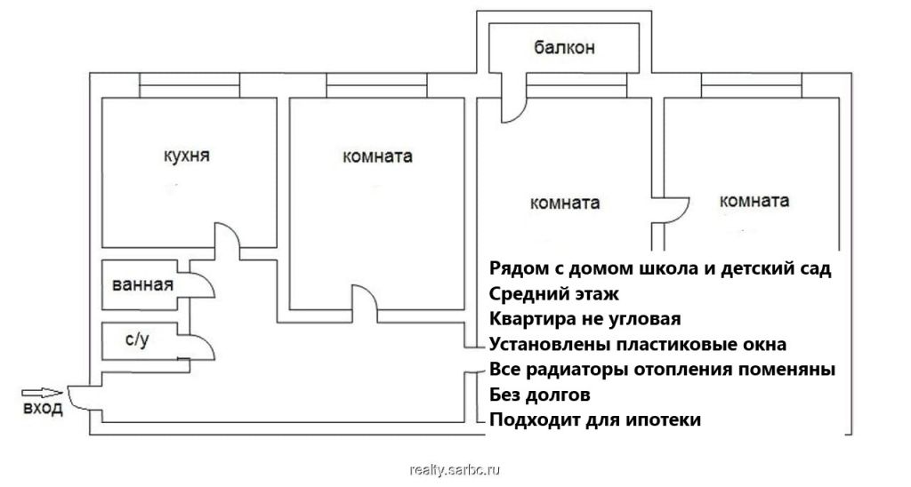 Циан Купить Квартиру В Новомосковске Тульской